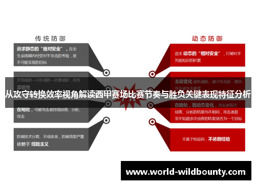 从攻守转换效率视角解读西甲赛场比赛节奏与胜负关键表现特征分析 从攻守转换效率视角解读西甲赛场比赛节奏与胜负关键表现特征分析