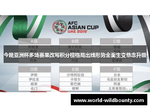 今晚亚洲杯多场赛果改写积分榜格局出线形势全面生变悬念升级 今晚亚洲杯多场赛果改写积分榜格局出线形势全面生变悬念升级