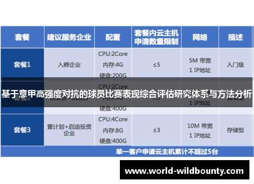 基于意甲高强度对抗的球员比赛表现综合评估研究体系与方法分析 基于意甲高强度对抗的球员比赛表现综合评估研究体系与方法分析