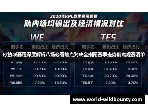 欧协联赛程深度解析八场必看焦点对决全指南赛季走势前瞻观赛清单 欧协联赛程深度解析八场必看焦点对决全指南赛季走势前瞻观赛清单