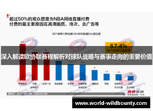 深入解读欧协联赛程解析对球队战略与赛事走向的重要价值