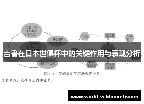 吉鲁在日本世俱杯中的关键作用与表现分析 吉鲁在日本世俱杯中的关键作用与表现分析