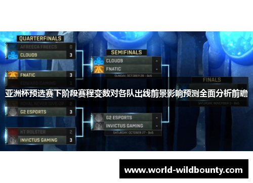 亚洲杯预选赛下阶段赛程变数对各队出线前景影响预测全面分析前瞻 亚洲杯预选赛下阶段赛程变数对各队出线前景影响预测全面分析前瞻