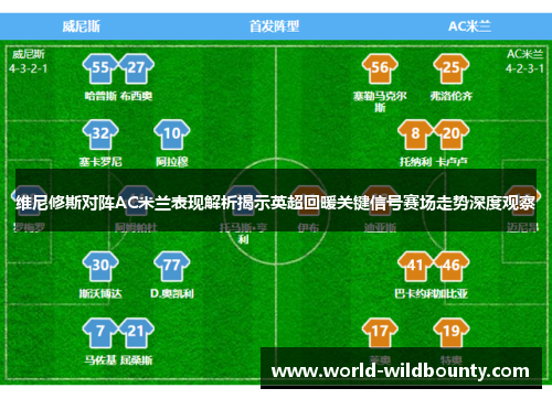 维尼修斯对阵AC米兰表现解析揭示英超回暖关键信号赛场走势深度观察