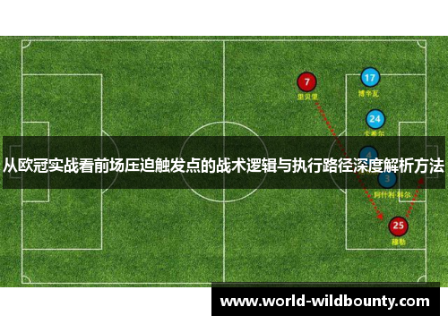 从欧冠实战看前场压迫触发点的战术逻辑与执行路径深度解析方法