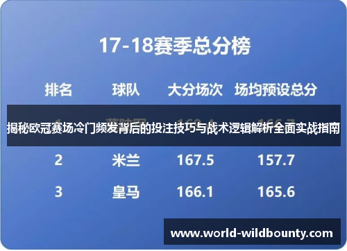 揭秘欧冠赛场冷门频发背后的投注技巧与战术逻辑解析全面实战指南 揭秘欧冠赛场冷门频发背后的投注技巧与战术逻辑解析全面实战指南